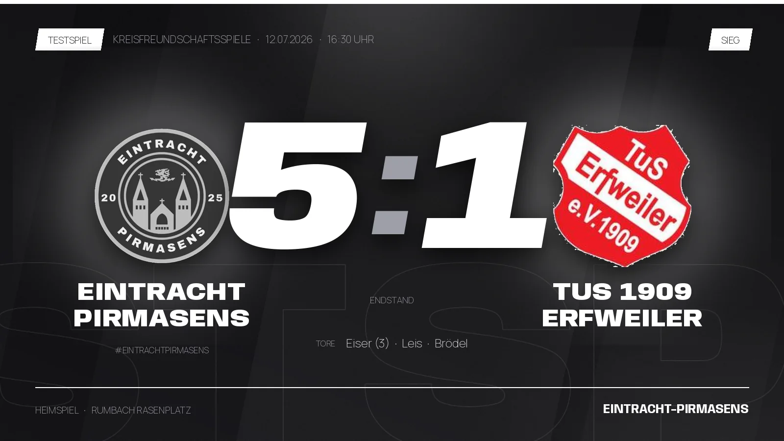 Souveräner 5:1-Erfolg gegen TuS 1909 Erfweiler